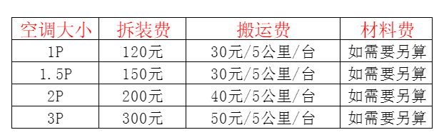 上犹空调移机及费用电话在哪里找